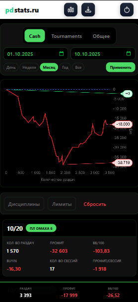 Мобильная версия Cash
